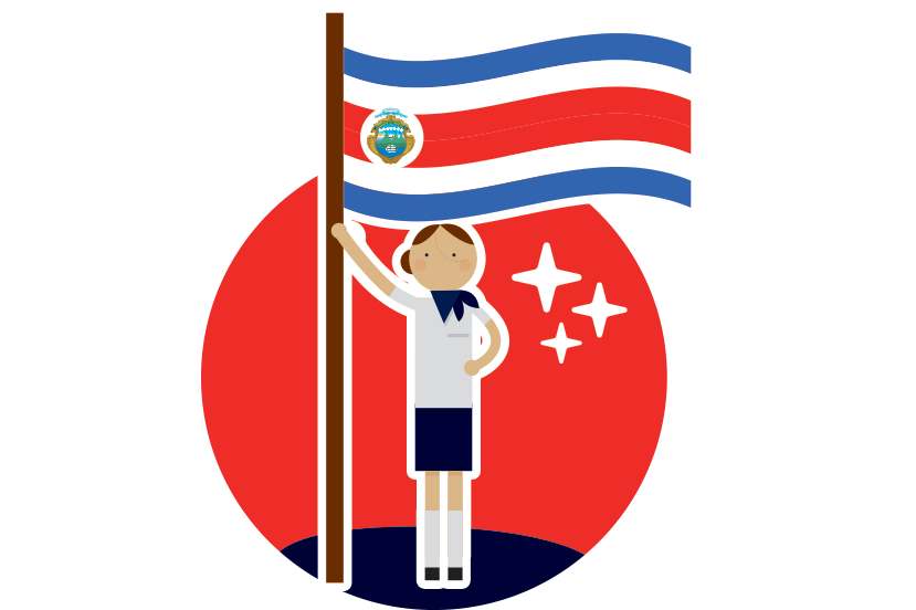 Simbolos Patrios De Costa Rica