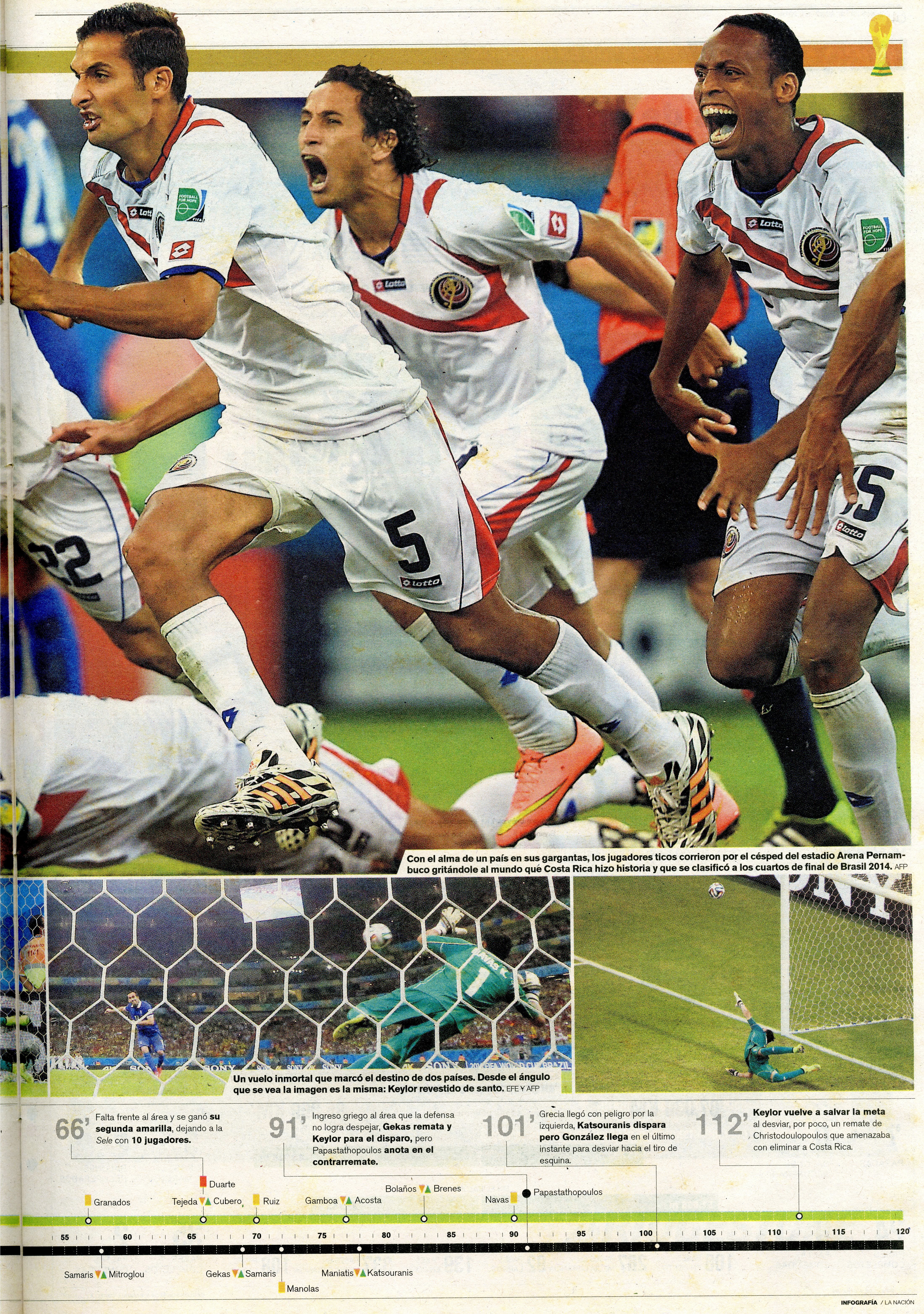 Celso Borges, Rándall Brenes y Júnior Díaz se volvieron locos al ver que la Selección de Costa Rica estaba en los cuartos de final del Mundial de Brasil 2014.