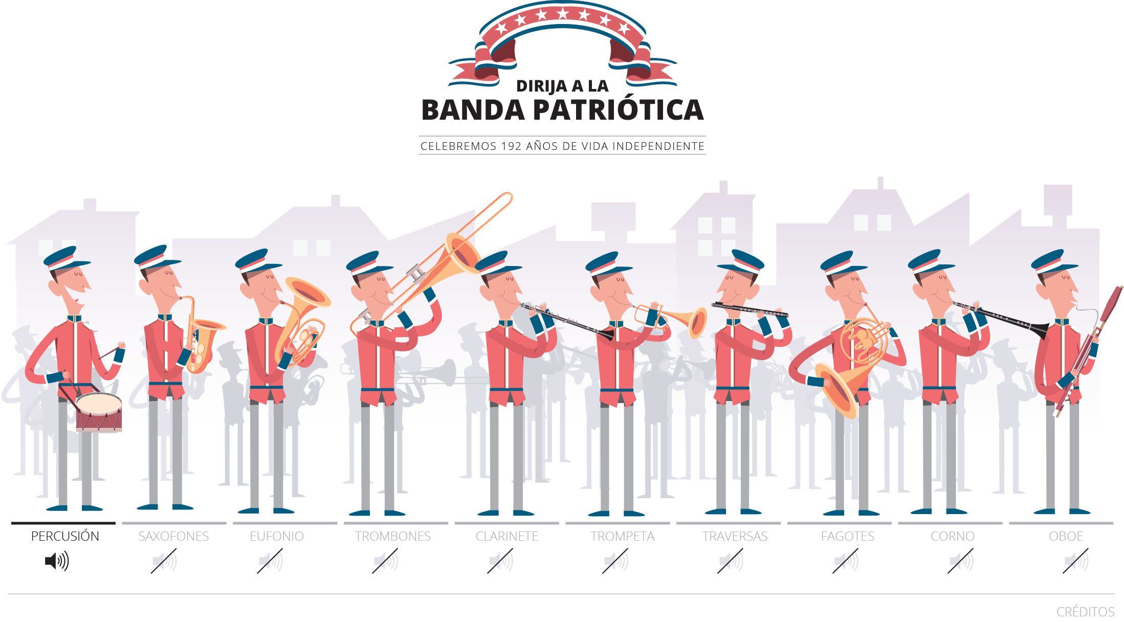 Para 'La Nación', Marco Hernández desarrolló un especial web interactivo en el que los lectores podían ser directores de una orquesta patriótica.
