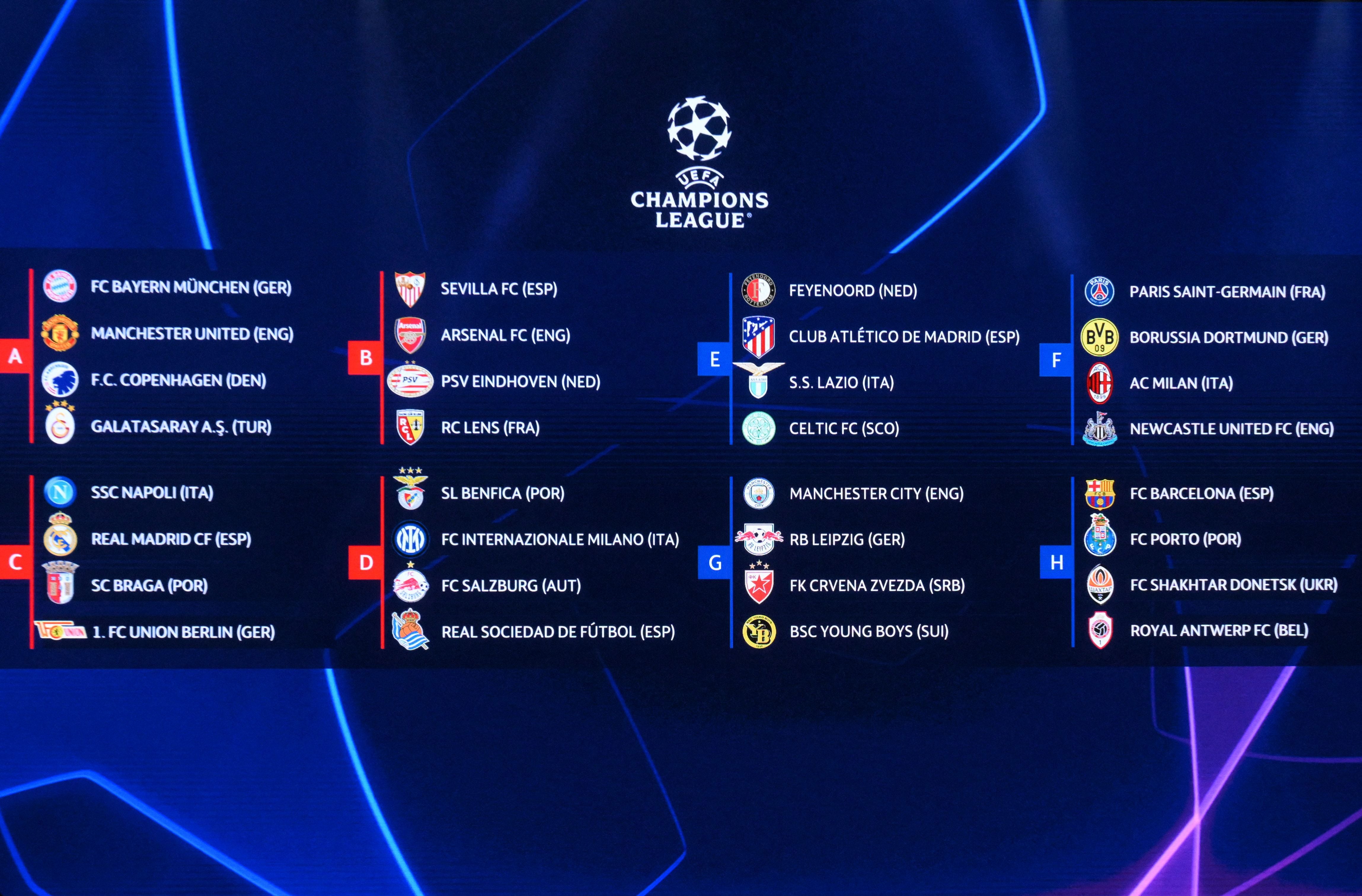 Así quedaron los grupos de la Champions League, para la edición 2023-2024.