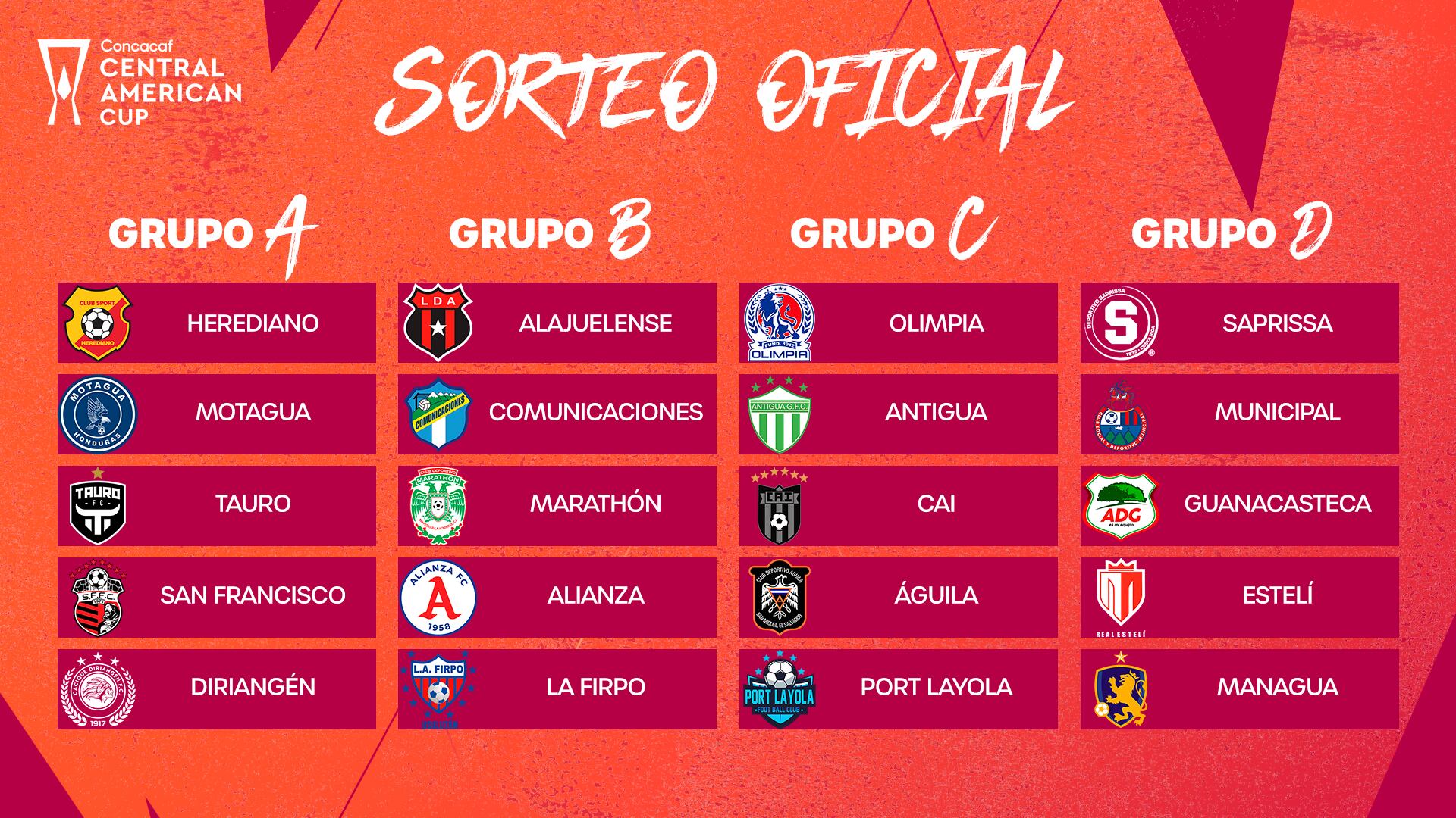 Herediano, Alajuelense, Saprissa y Guanacasteca clasificaron a la Copa Centroamericana de Concacaf y ya conocieron a sus rivales en la fase de grupos.