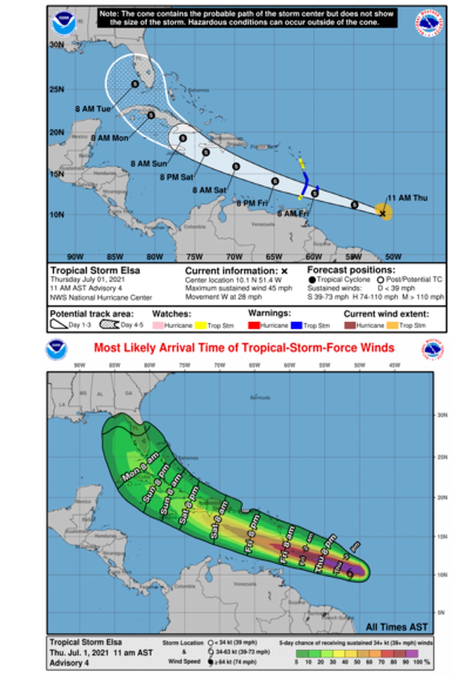 Aunque entrará al mar Caribe, el ciclón Elsa pasará muy lejos de nuestras costas el fin de semana, según la trayectoria prevista. Imagen: Centro Nal. Huracanes.