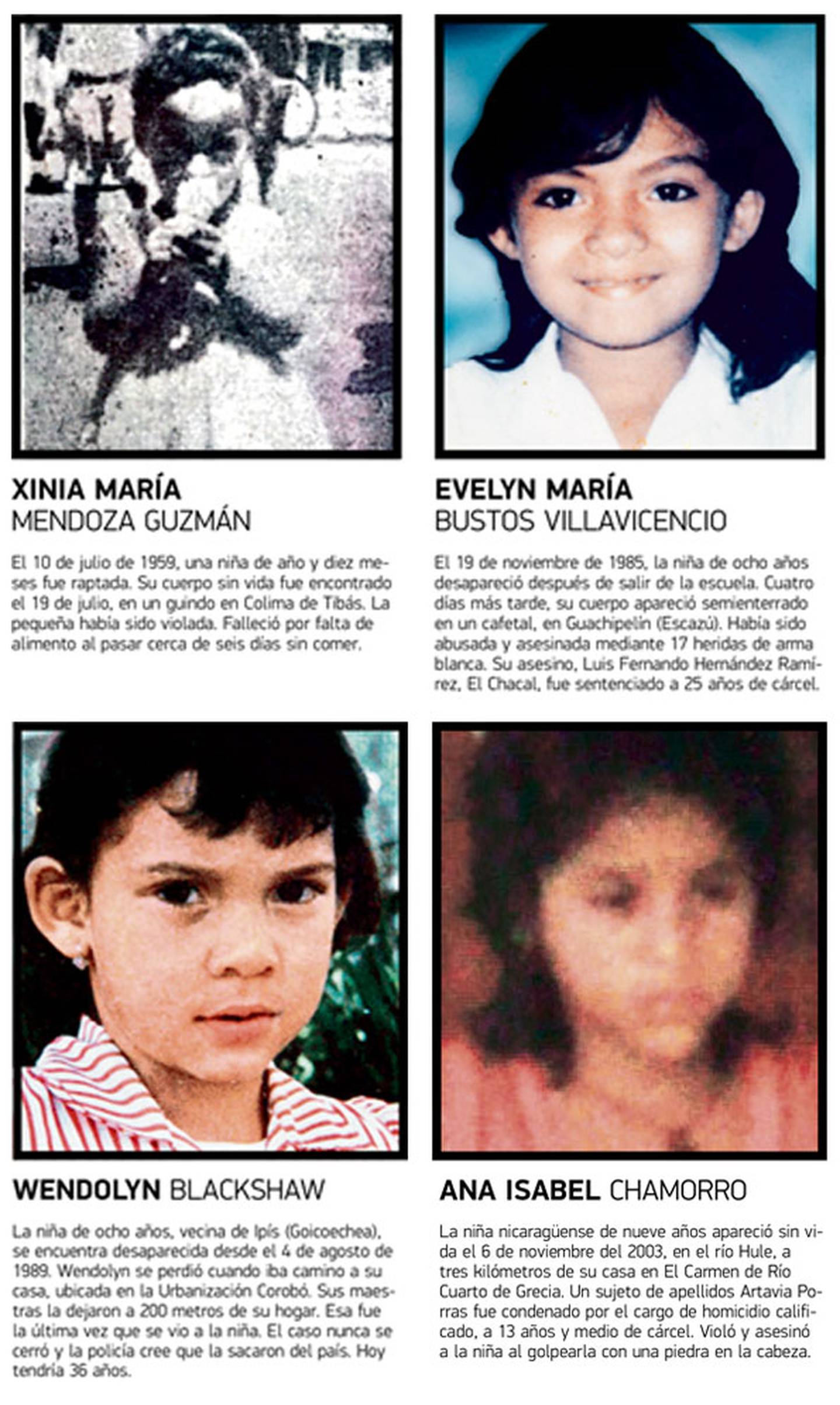 Especial De Crímenes Y Casos Judiciales Niños Desaparecidos O Asesinados La Nación 3917