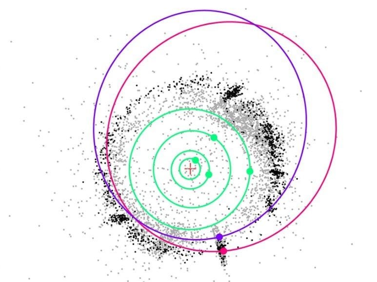 Descubrimiento de nuevos objetos en el Cinturón de Kuiper podría ampliar los límites del Sistema Solar, según análisis del telescopio Subaru y misión New Horizons.