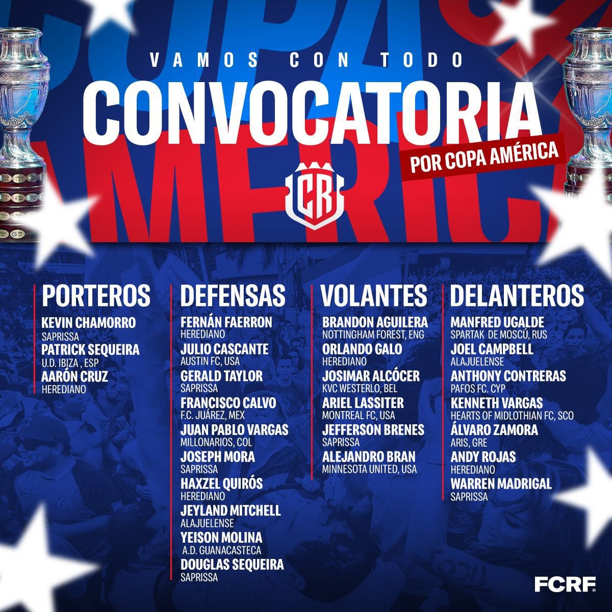 Esta es la convocatoria de la Selección de Costa Rica para la Copa América 2024. 