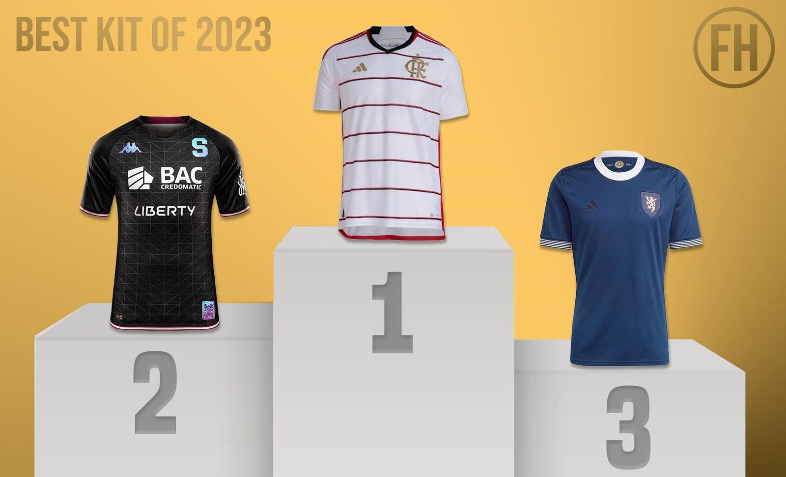 La Tercera Equipación del Deportivo Saprissa obtuvo casi 8.000 votos y se posicionó en el segundo lugar entre las camisetas más hermosas del mundo en el 2023.