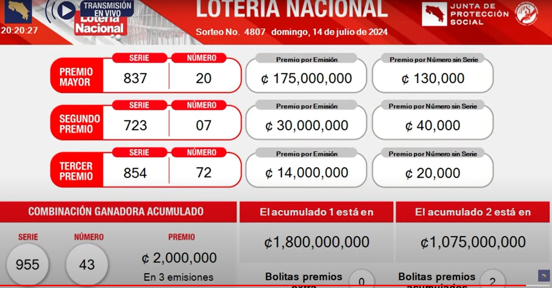 Estos son los resultados de la lotería de este domingo.

Imagen: Captura de pantalla